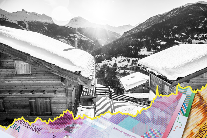 The Swiss Franc as a Safe Haven