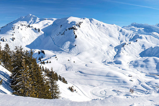 Spotlight On: Portes du Soleil
