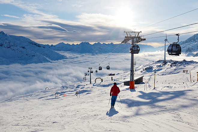 Andermatt - The Ideal Investment?