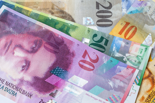 The Swiss franc – a safe haven; Truth or myth?